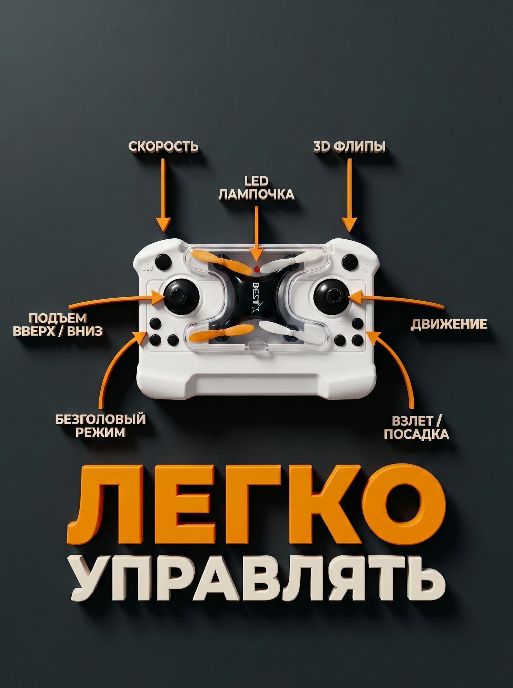 Простое управление с пульта