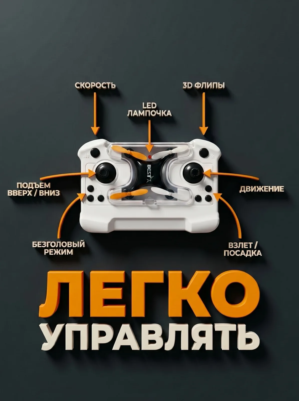 Простое управление с пульта